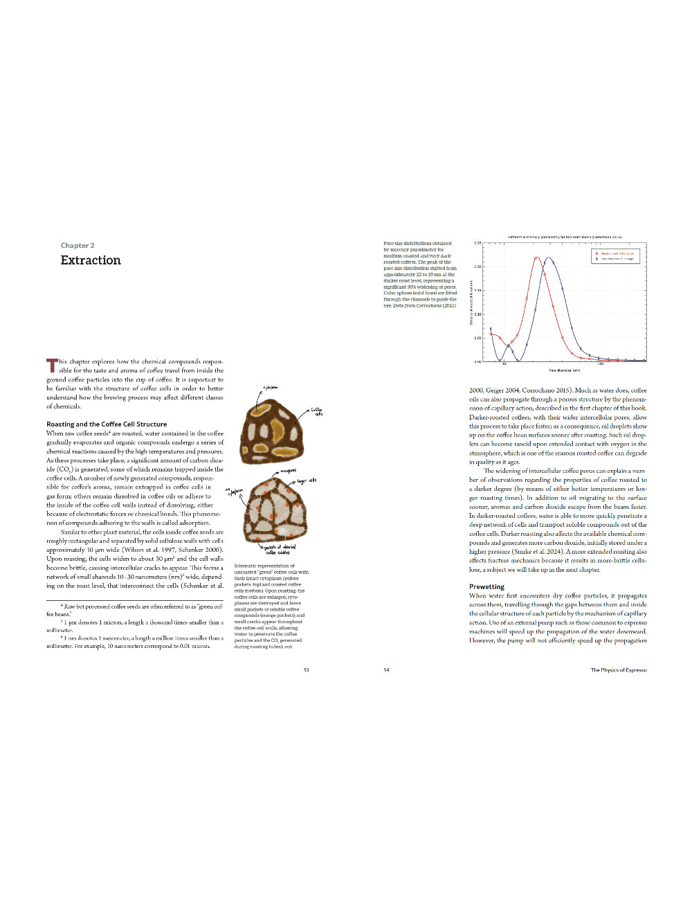 La Física del Espresso de Jonathan Gagné