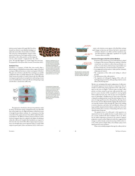 La Física del Espresso de Jonathan Gagné