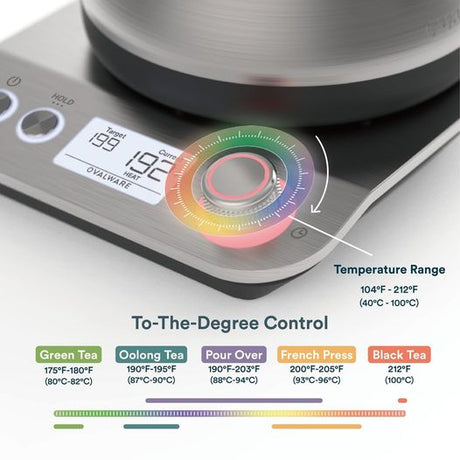 Ovalware - Electric Pour Over Kettle